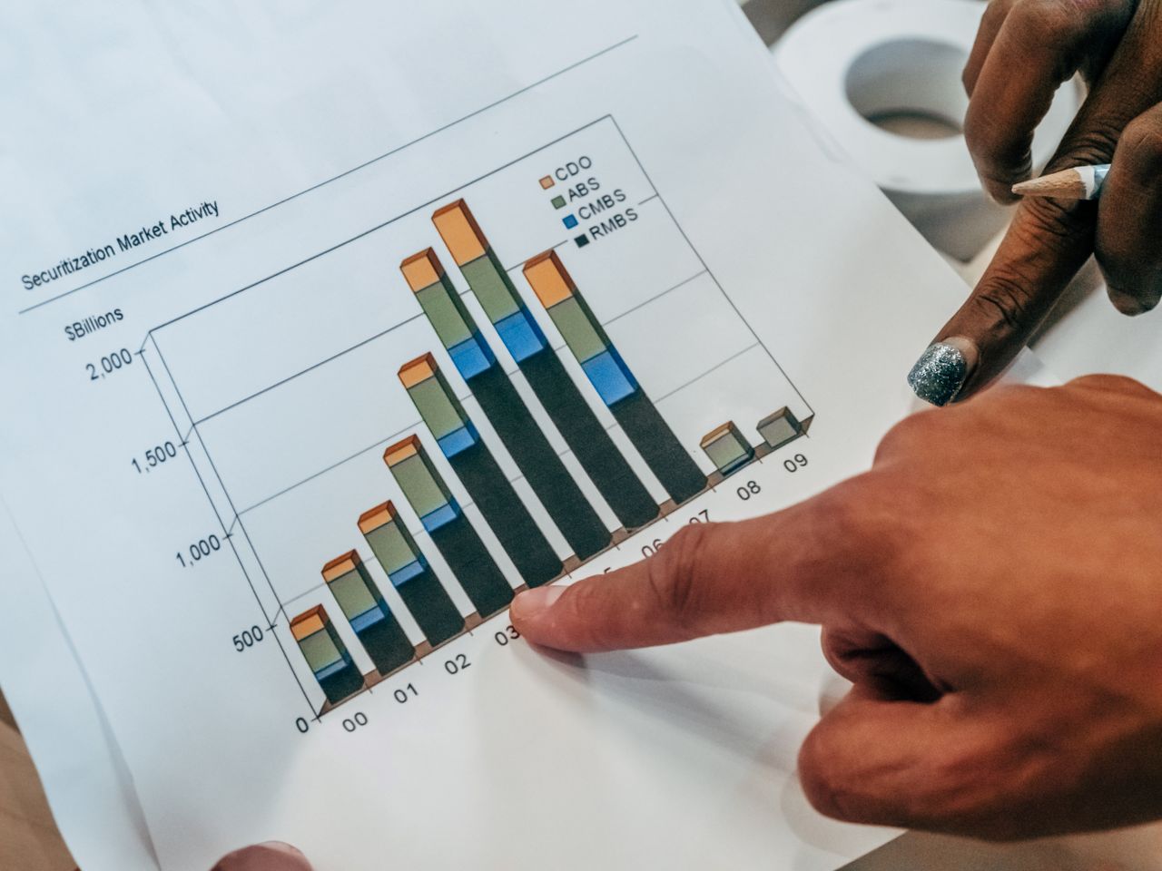 journey-01 Close-up of hands pointing at a financial market activity chart, analyzing trends in securitization.
